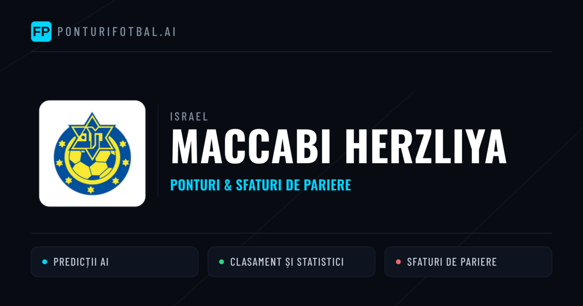 Maccabi Herzliya Ponturi și statistici