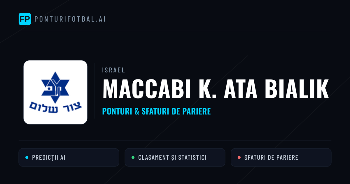 Maccabi K. Ata Bialik Ponturi și statistici