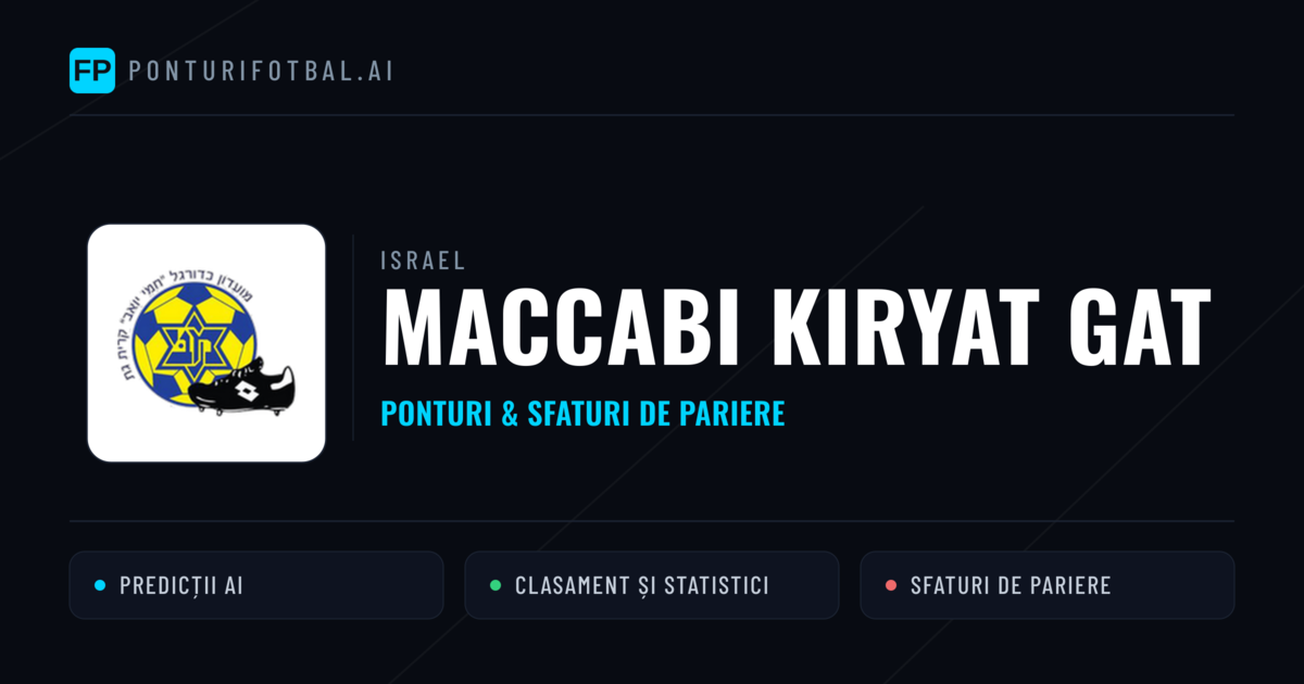 Maccabi Kiryat Gat Ponturi și statistici
