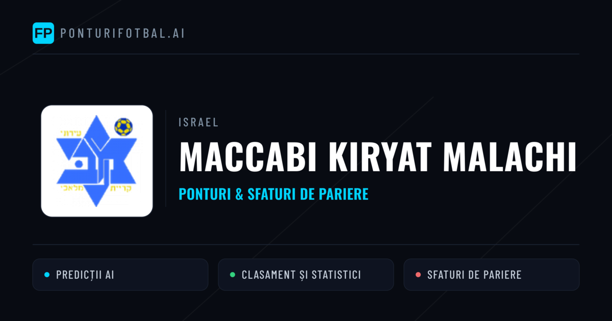 Maccabi Kiryat Malachi Ponturi și statistici