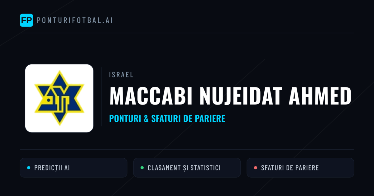 Maccabi Nujeidat Ahmed Ponturi și statistici