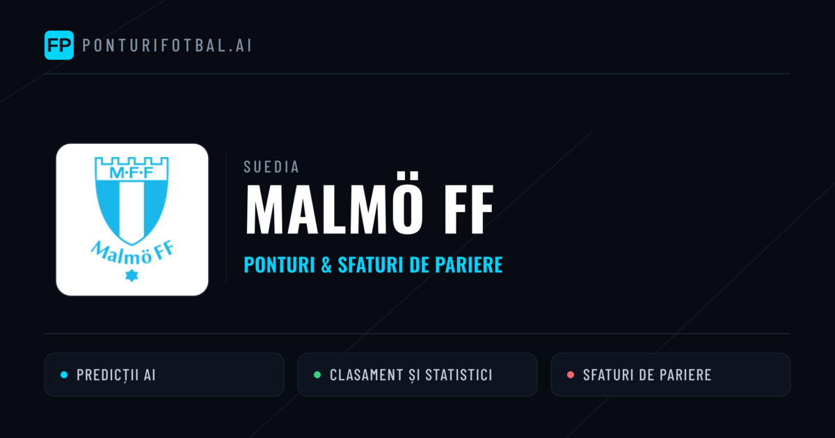 Malmö FF Ponturi și statistici