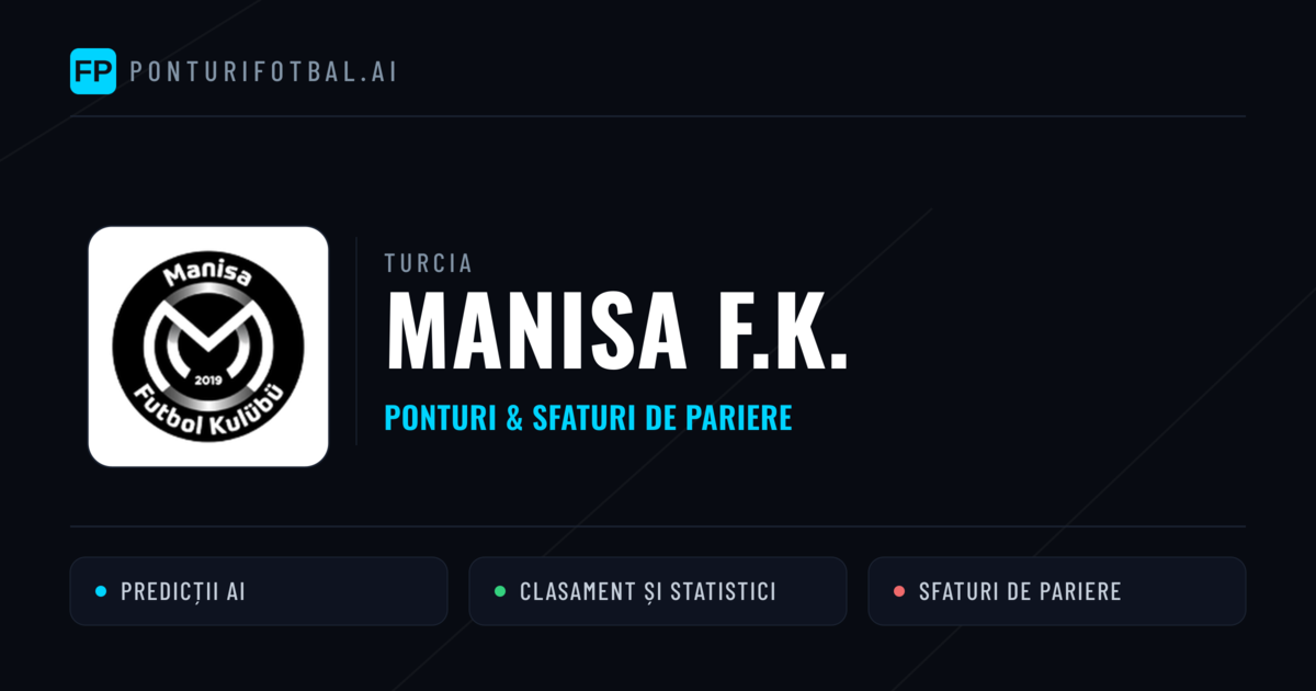 Manisa F.K. Ponturi și statistici