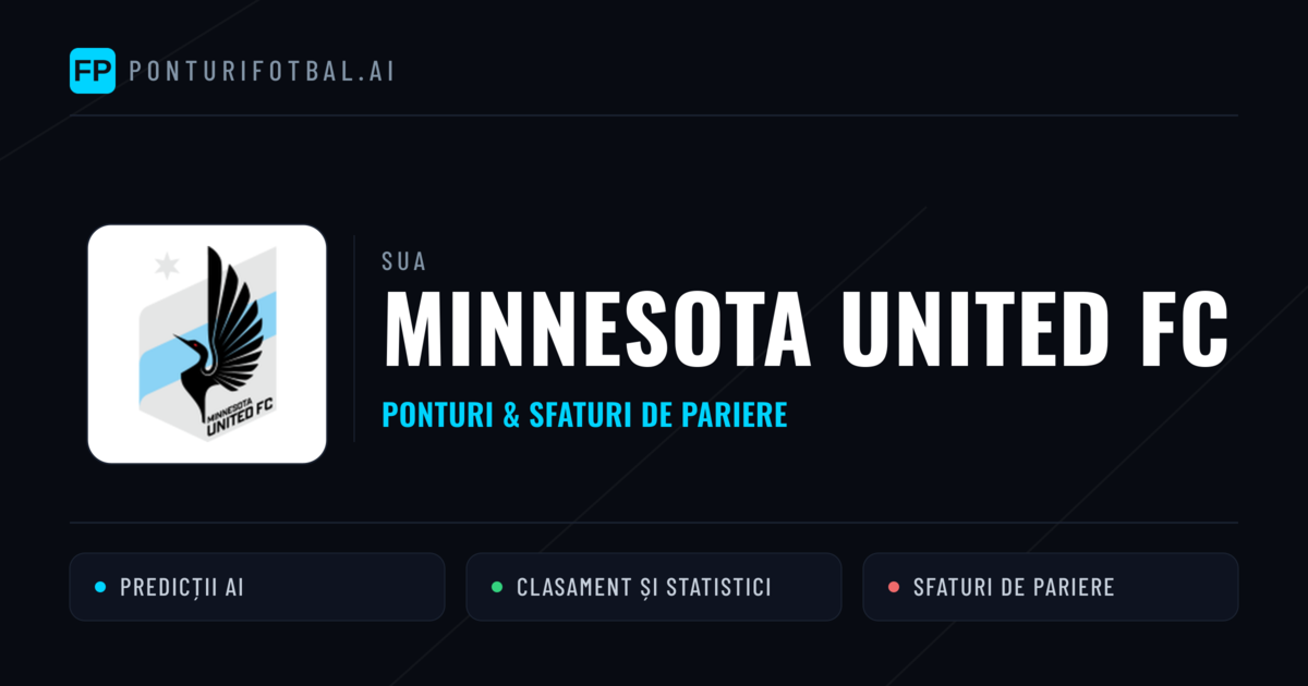 Minnesota United FC Ponturi și statistici