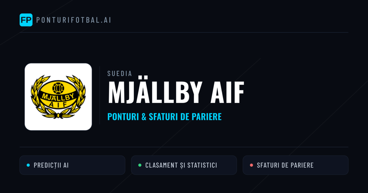Mjällby AIF Ponturi și statistici