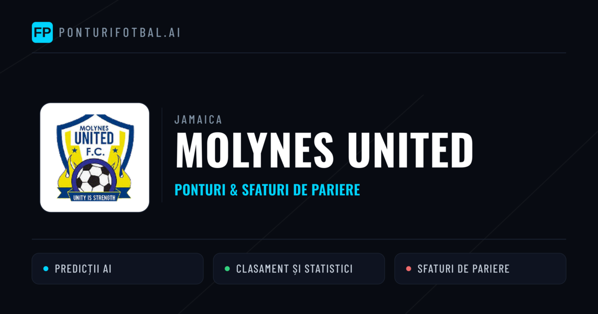 Molynes United Ponturi și statistici