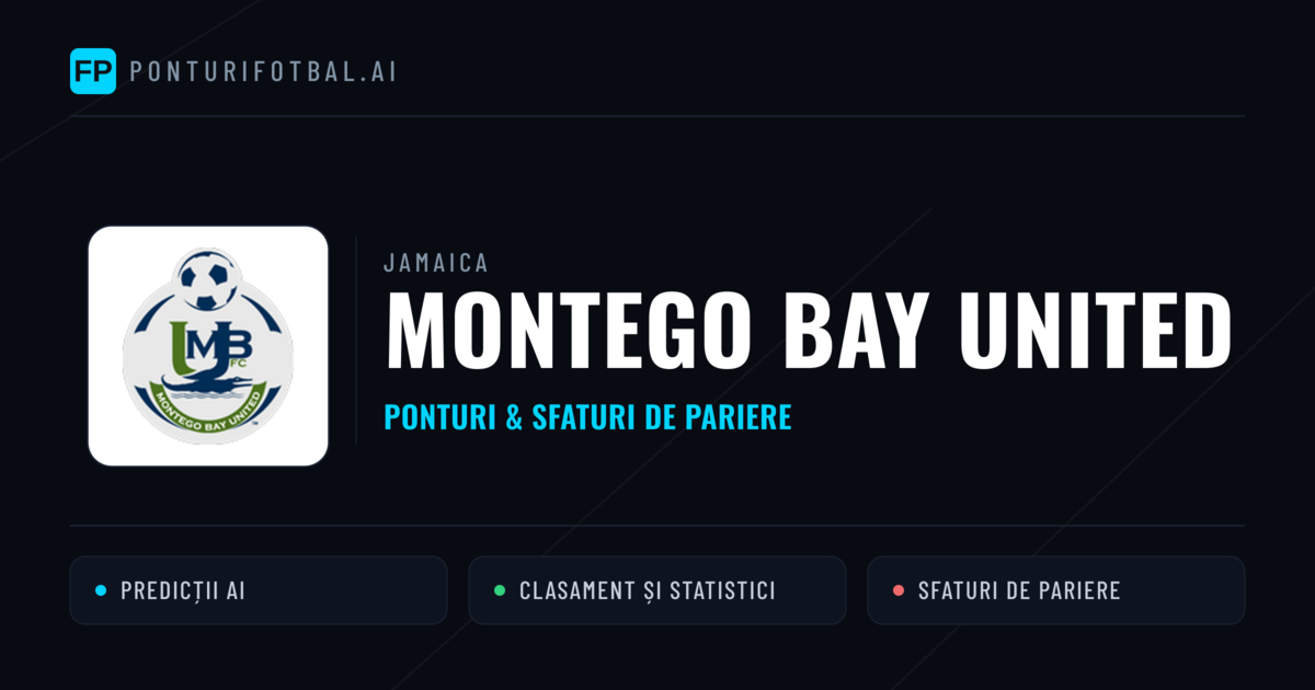 Montego Bay United Ponturi și statistici