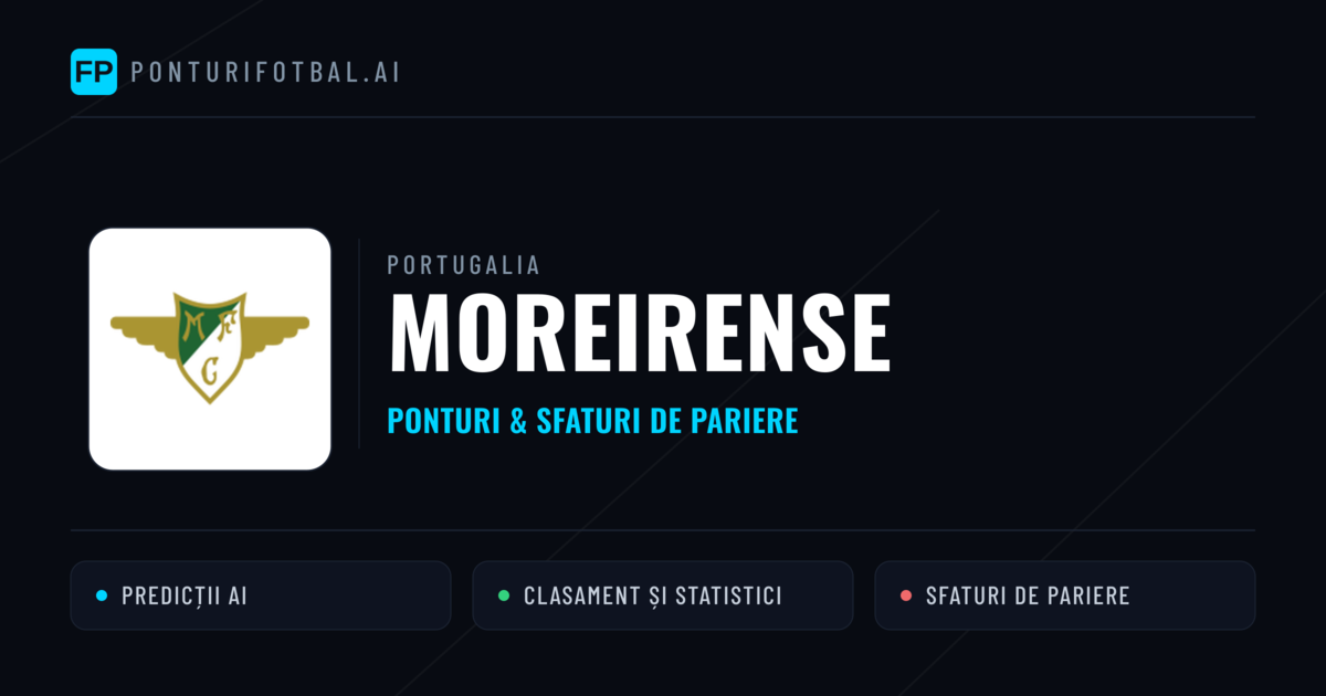 Moreirense Ponturi și statistici