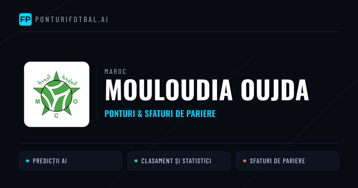 Mouloudia Oujda Ponturi și statistici