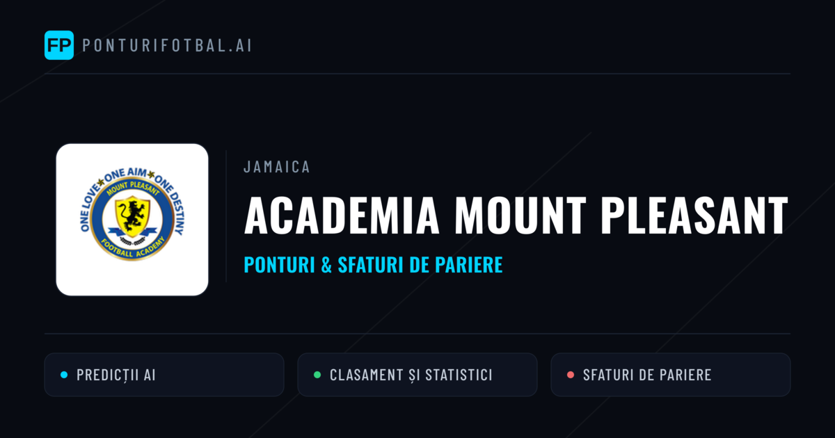 Academia Mount Pleasant Ponturi și statistici