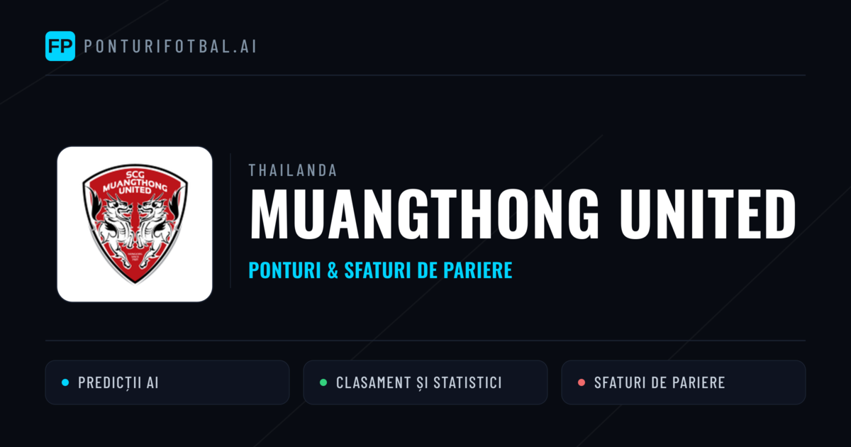 Muangthong United Ponturi și statistici