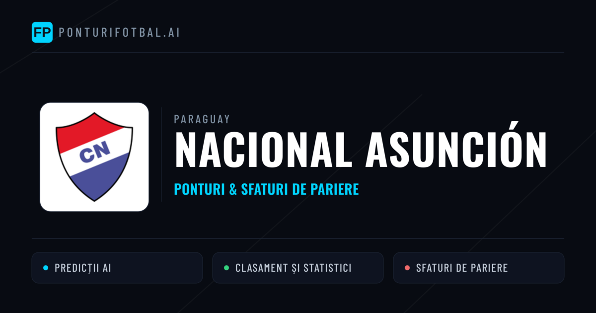 Nacional Asunción Ponturi și statistici