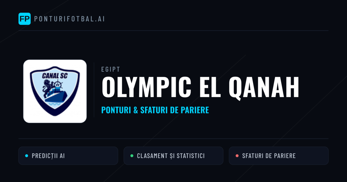 Olympic El Qanah Ponturi și statistici