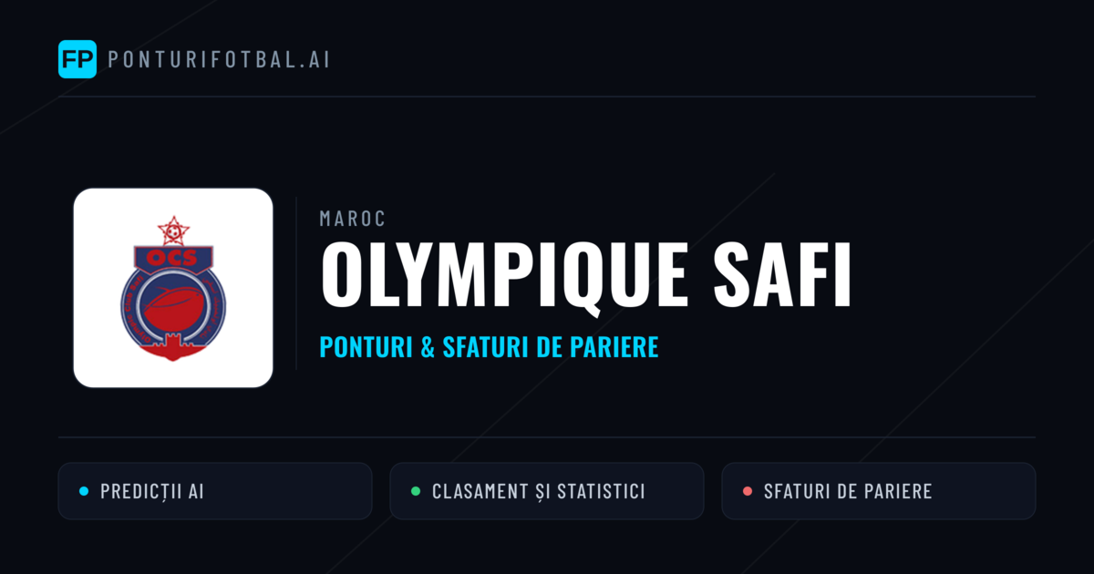 Olympique Safi Ponturi și statistici