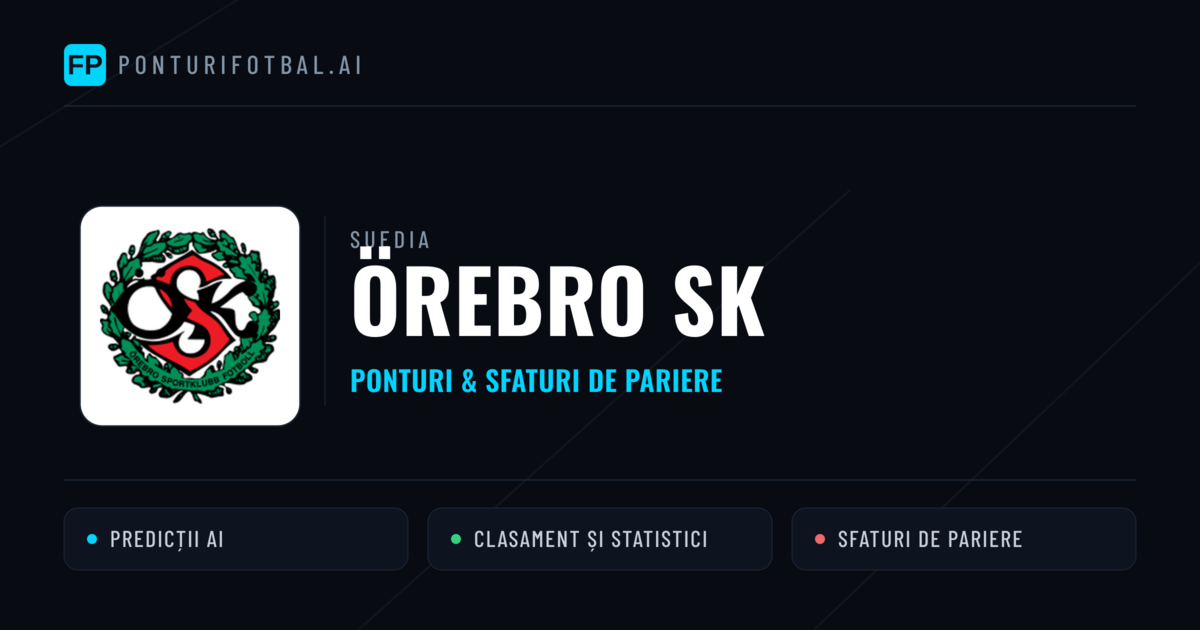 Örebro SK Ponturi și statistici