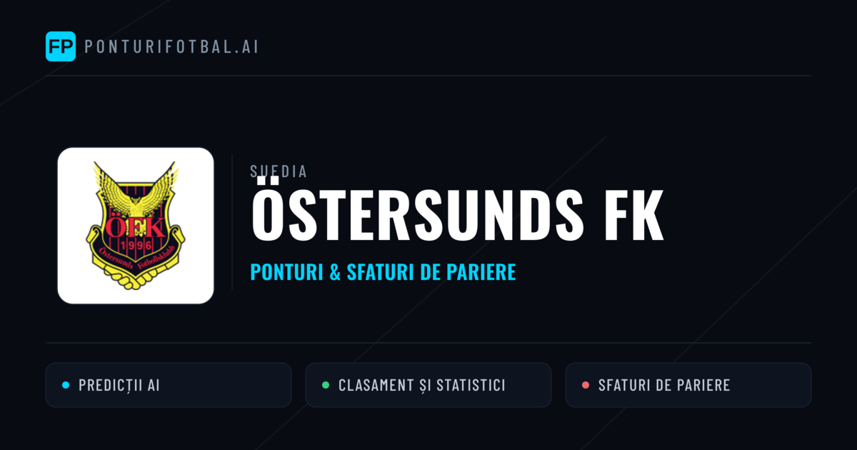 Östersunds FK Ponturi și statistici