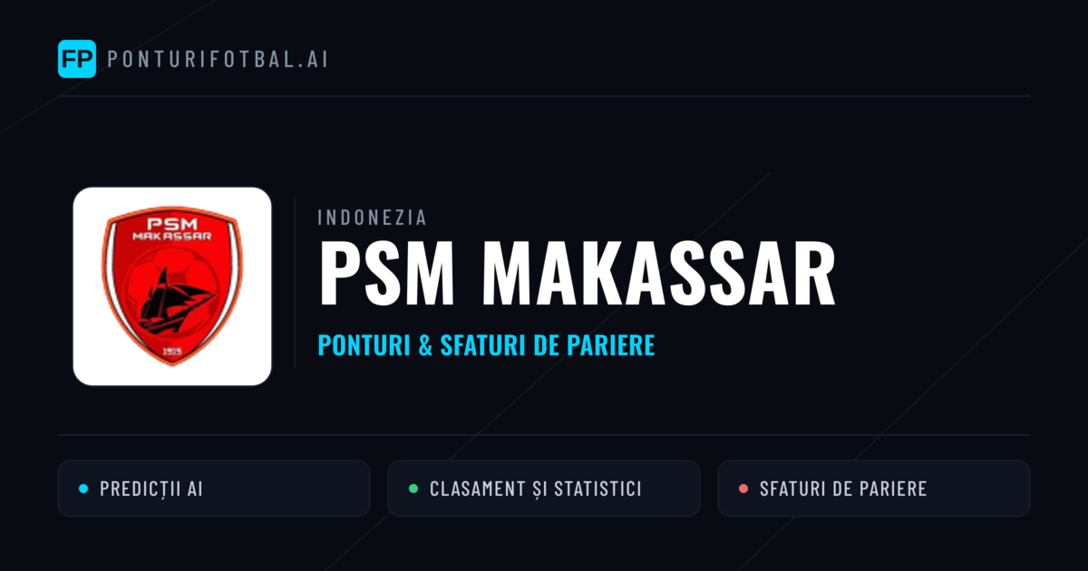 PSM Makassar Ponturi și statistici
