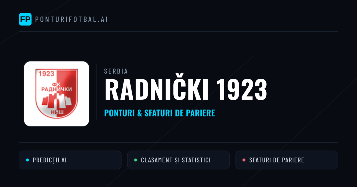 Radnički 1923 Ponturi și statistici