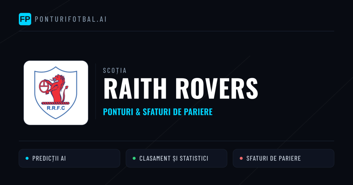 Raith Rovers Ponturi și statistici