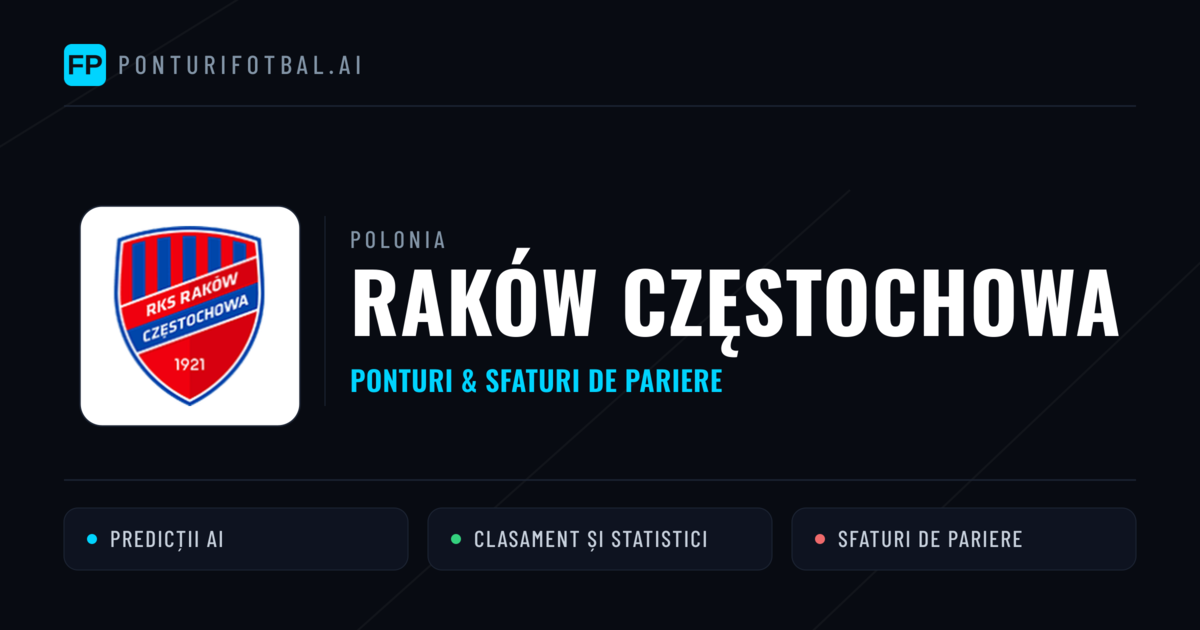 Raków Częstochowa Ponturi și statistici