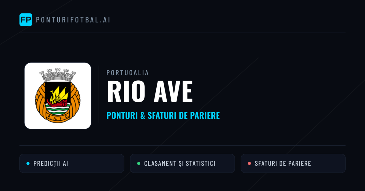 Rio Ave Ponturi și statistici