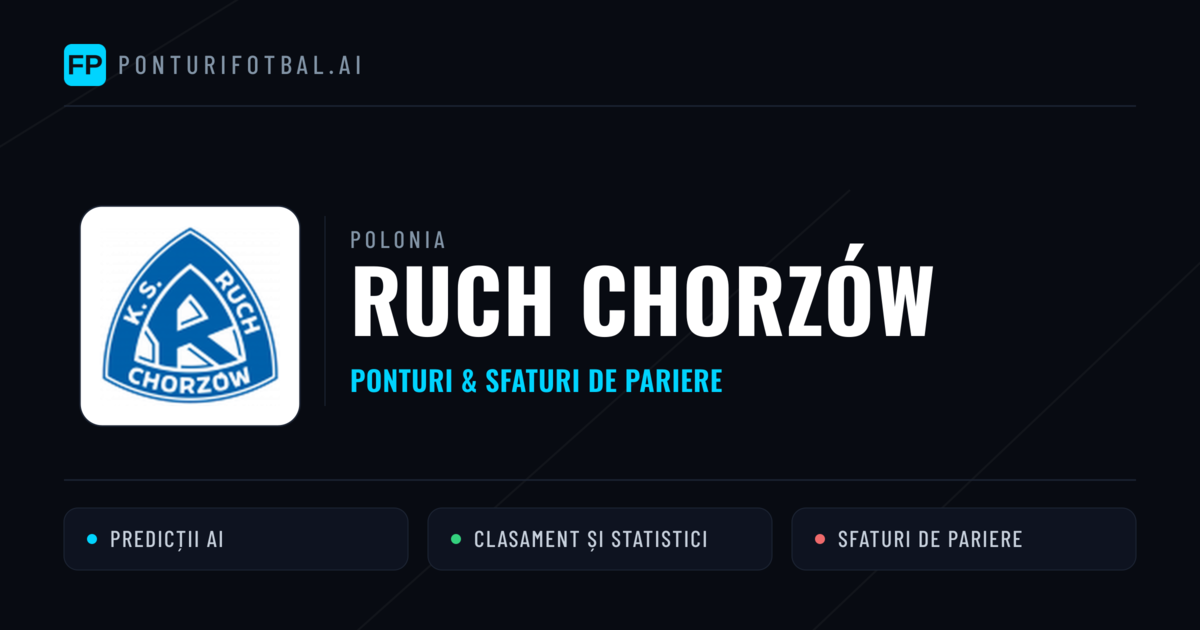 Ruch Chorzów Ponturi și statistici