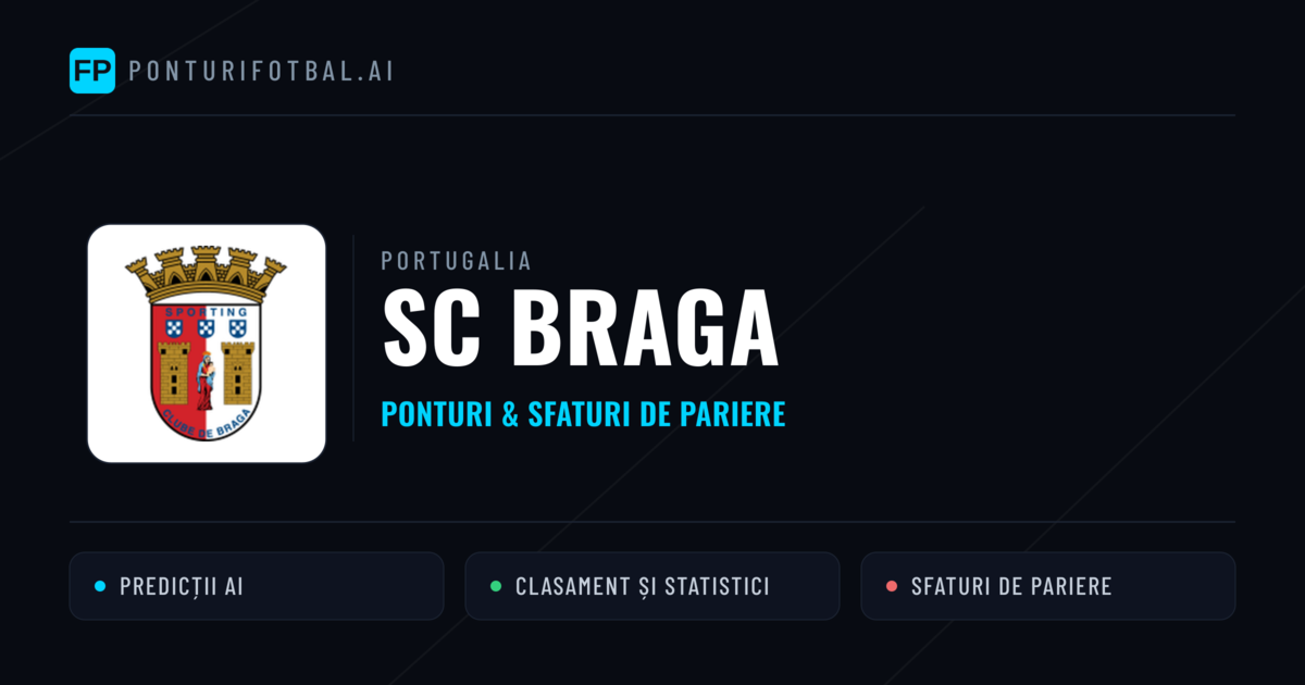 SC Braga Ponturi și statistici