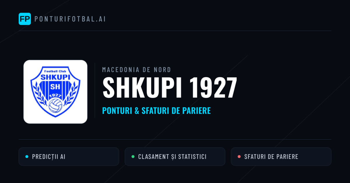 Shkupi 1927 Ponturi și statistici