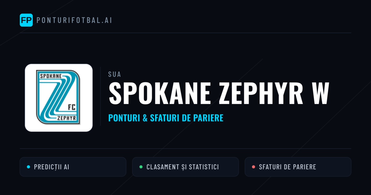 Spokane Zephyr W Ponturi și statistici