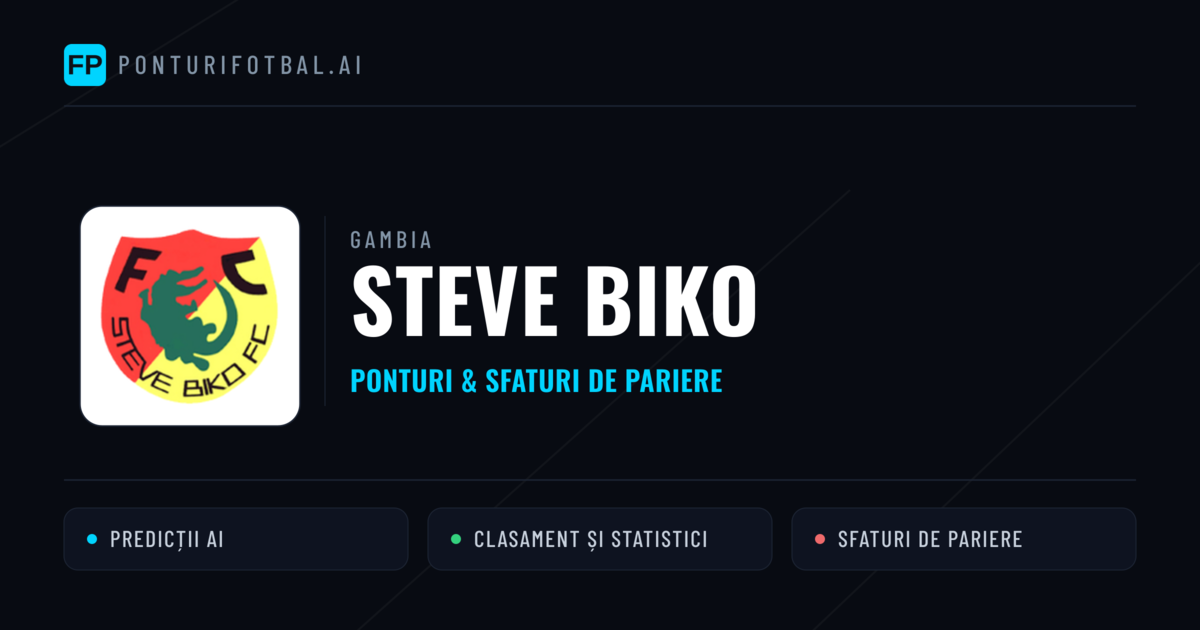 Steve Biko Ponturi și statistici
